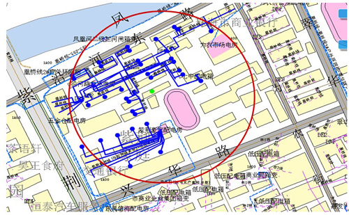 营配信息集成总体解决方案