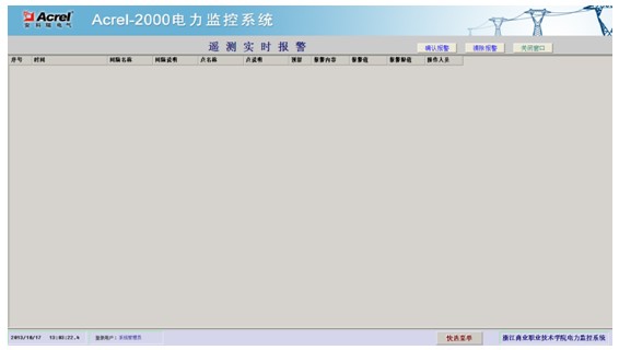 电力监控系统在石家庄中银金融广场的应用