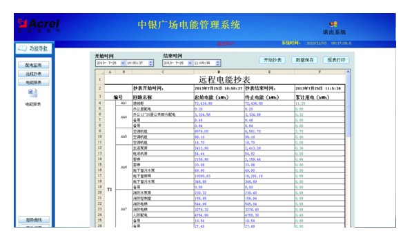 电力监控系统在石家庄中银金融广场的应用