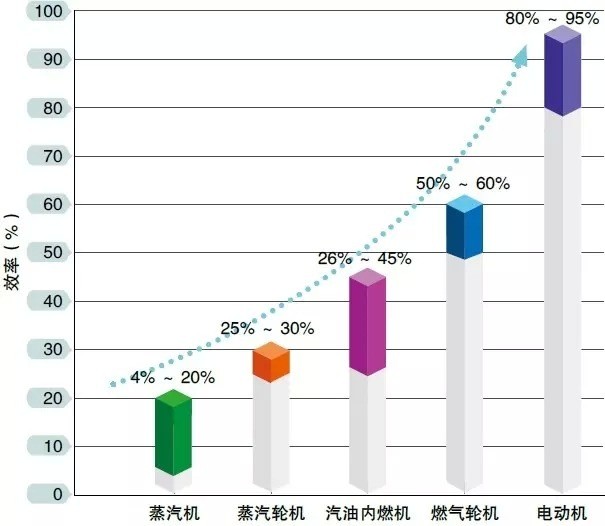 中国电力网