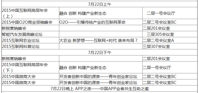 2015年中国互联网大会：未来5至10年 移动互联将引领互联网+