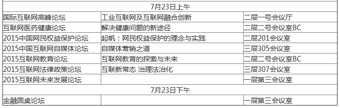 2015年中国互联网大会：未来5至10年 移动互联将引领互联网+