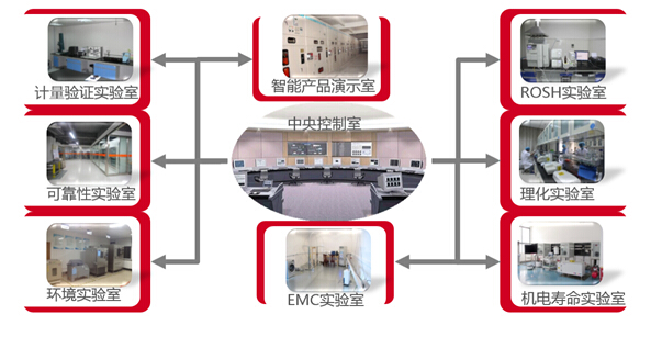 中国低压电器行业未来之星——记苏州未来电器股份有限公司创新发展之路