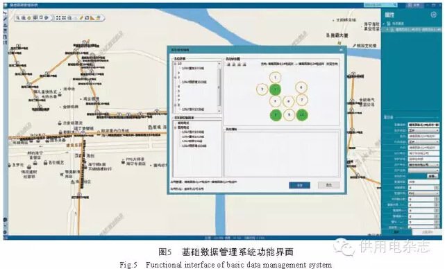 电力地下管线信息化管理方案