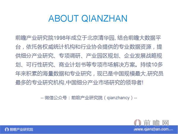 文中数据来源：2015-2020年中国售电公司发展模式与投资战略规划分析报告 http://bg.qianzhan.com/report/detail/9362d09481d745c1.html