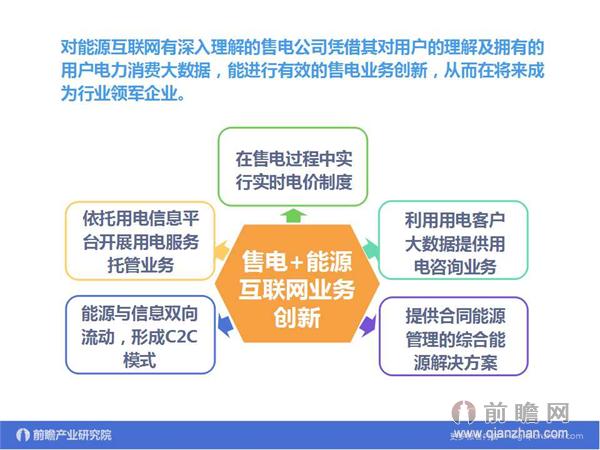 文中数据来源：2015-2020年中国售电公司发展模式与投资战略规划分析报告 http://bg.qianzhan.com/report/detail/9362d09481d745c1.html