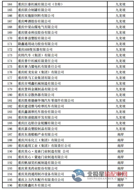 电力直接交易试点