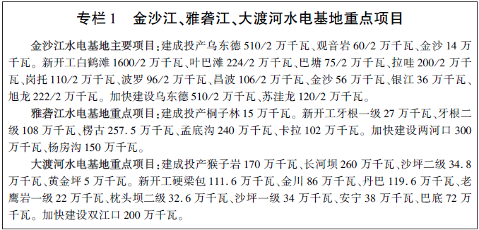 四川“十三五”计划新建500千伏输变电项目共计38个