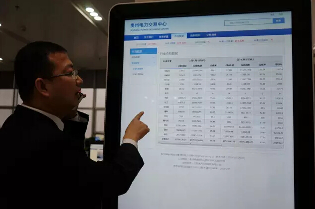 看懂贵州电力交易中心 你要的都在这里