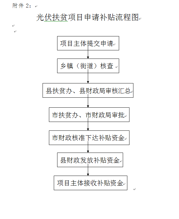 附件2.png