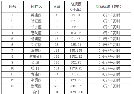 微信截图_20170802172300.png