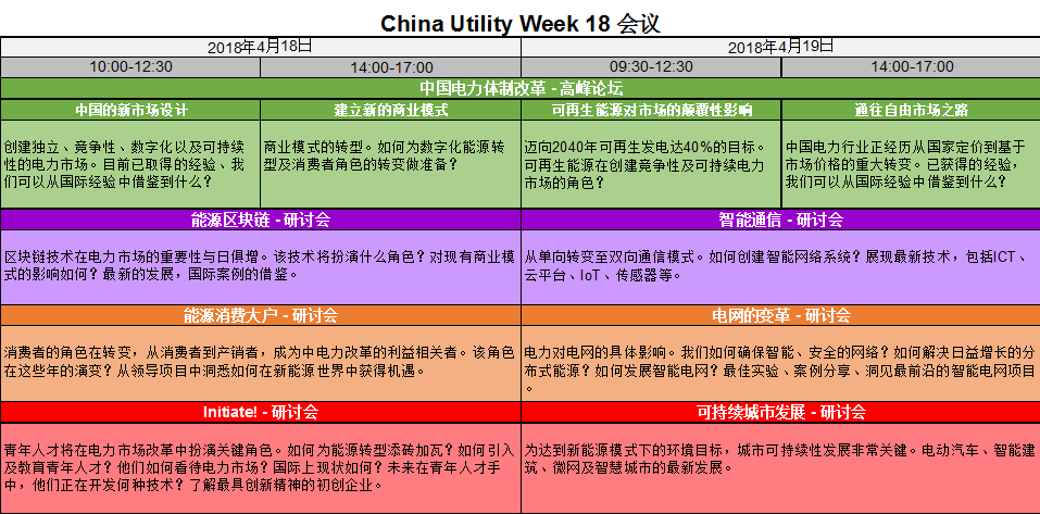 集结令- 2018 China Utility Week观众登记正式开启！