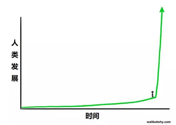 发电企业售电公司从来不是躺着挣钱 过去没有以后更不可能