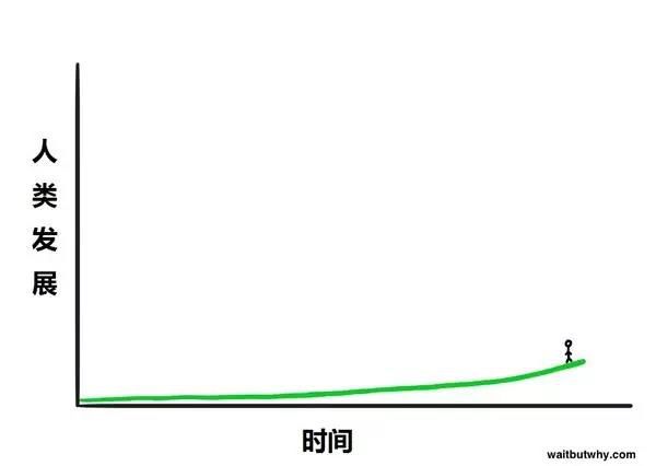 发电企业售电公司从来不是躺着挣钱 过去没有以后更不可能