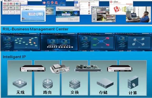 智慧城市视频共享信息平台 构筑“城市之眼”