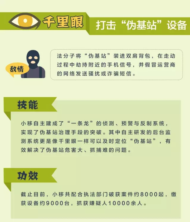 网络信息安全，一场没有硝烟的战争