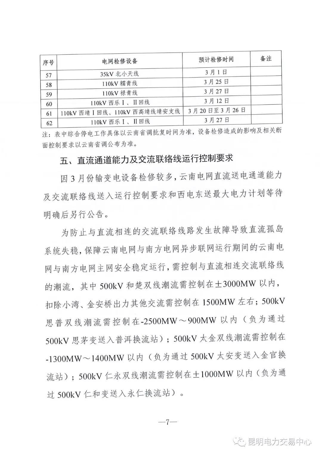 云南3月电力市场化交易信息披露：省内市场可竞价电量约65亿千瓦时