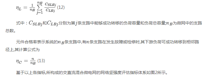 如何使交直流混合微电网足够坚强？