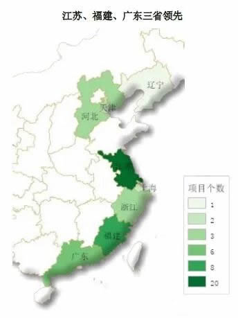 海上风电大盘点