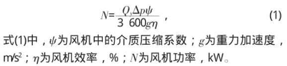 煤粉工业锅炉超低排放技术浅析