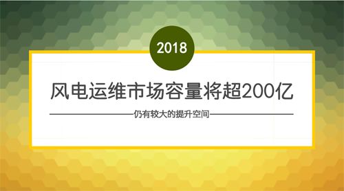 风电运维从蛮荒无序走向综合服务