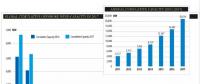 2017年全球海上风电新增4.331吉瓦 英、德、中领跑