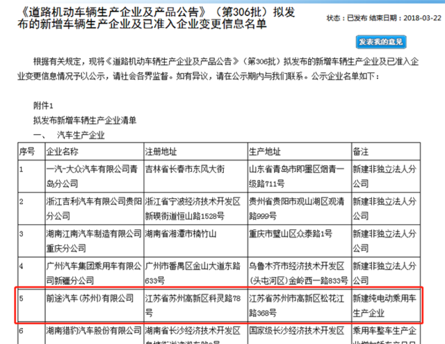 前途汽车即将获得工信部纯电动汽车生产资质