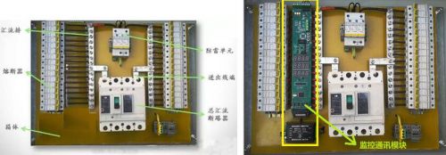 光伏组串电流传感器的应用及迭代