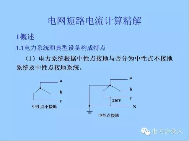 电网短路电流计算精解