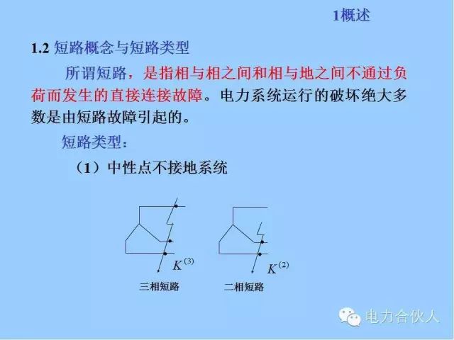 电网短路电流计算精解5