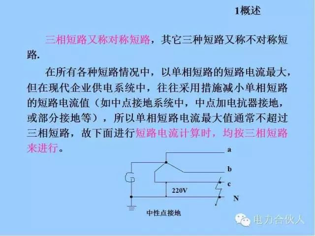 电网短路电流计算精解7