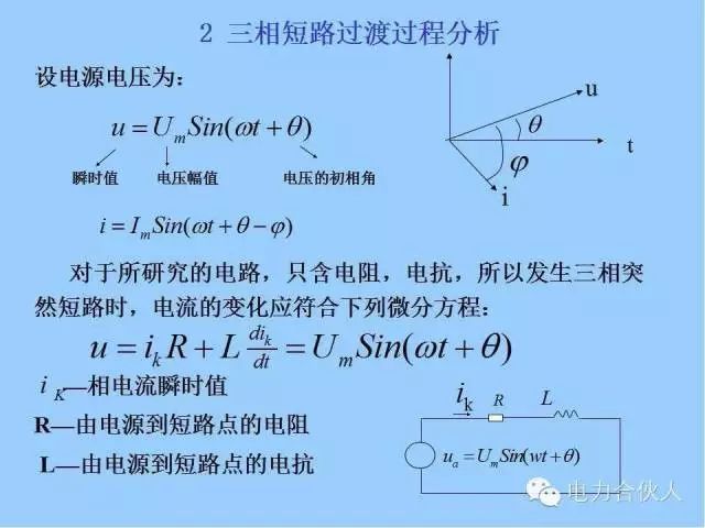 电网短路电流计算精解13