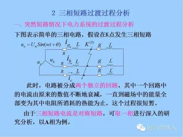 电网短路电流计算精解12