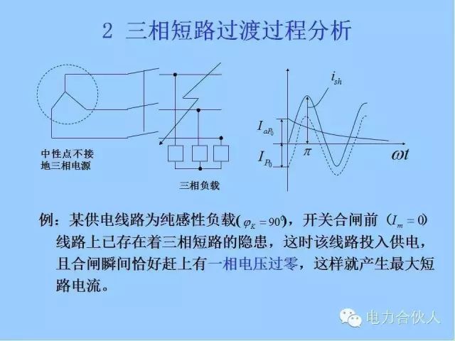 电网短路电流计算精解19