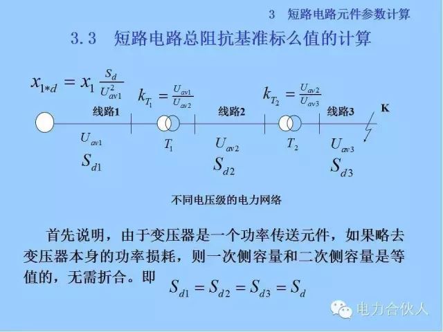 电网短路电流计算精解42