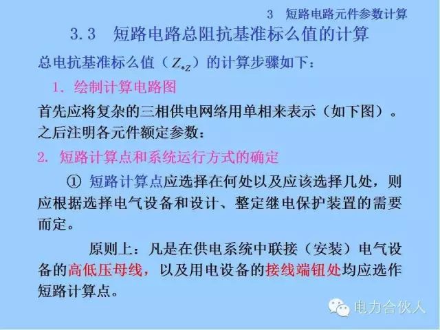 电网短路电流计算精解45