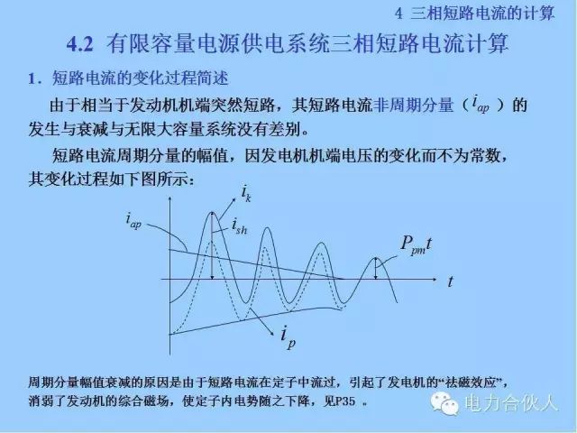 电网短路电流计算精解61