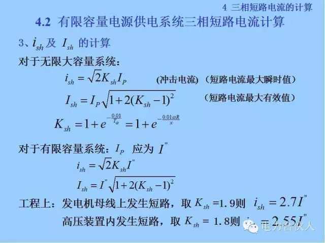 电网短路电流计算精解65