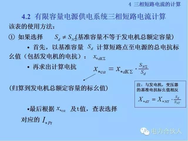 电网短路电流计算精解68