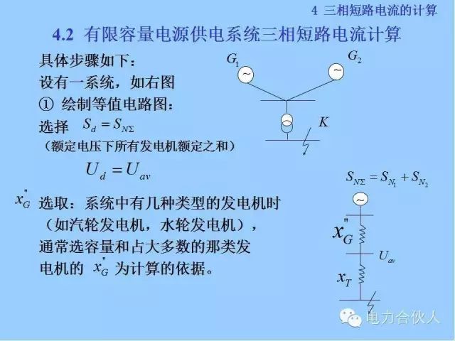 电网短路电流计算精解71