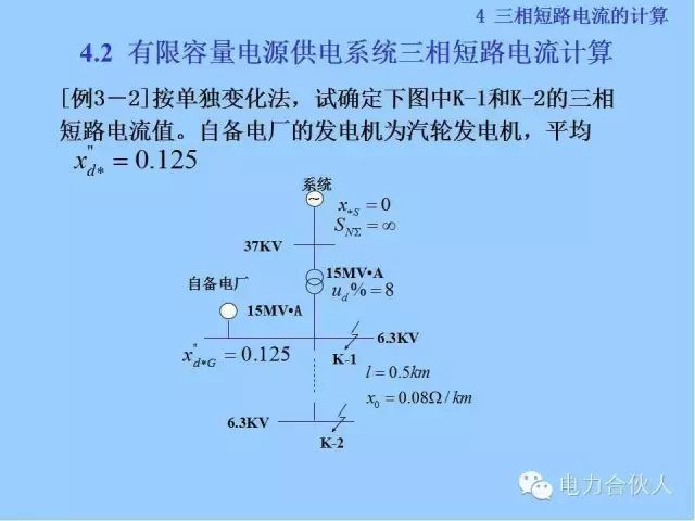 电网短路电流计算精解79