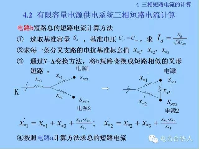 电网短路电流计算精解78