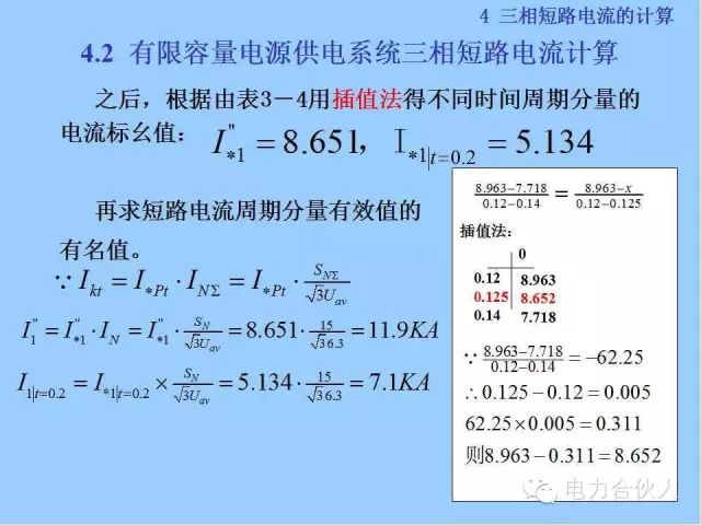 电网短路电流计算精解82