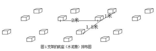 【干货】太阳能光伏电池方阵安装要点及维护难点分析