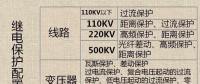 【涨知识】关于二次设备的概述