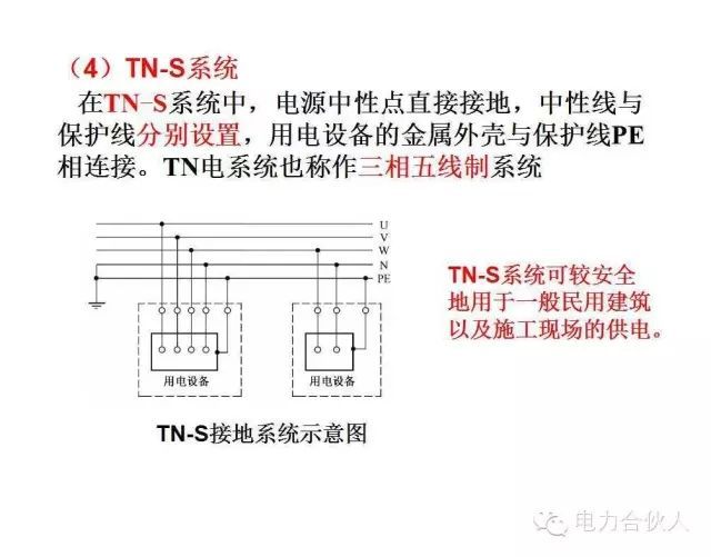 输配电供电系统电气图识读