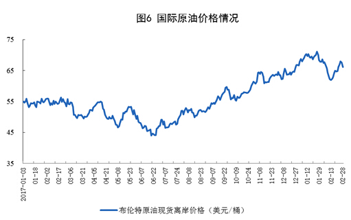 1-2月份原煤生产增速回升 发电量创13年8月以来最高增速