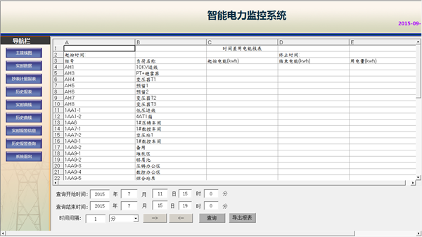 广东鸿图（武汉）压铸有限公司电力监控系统方案15