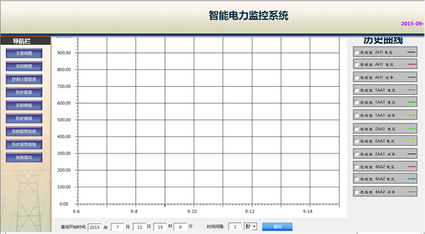 广东鸿图（武汉）压铸有限公司电力监控系统方案17