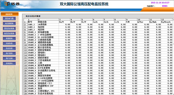 电力监控系统在三亚双大国际公馆项目上的应用4